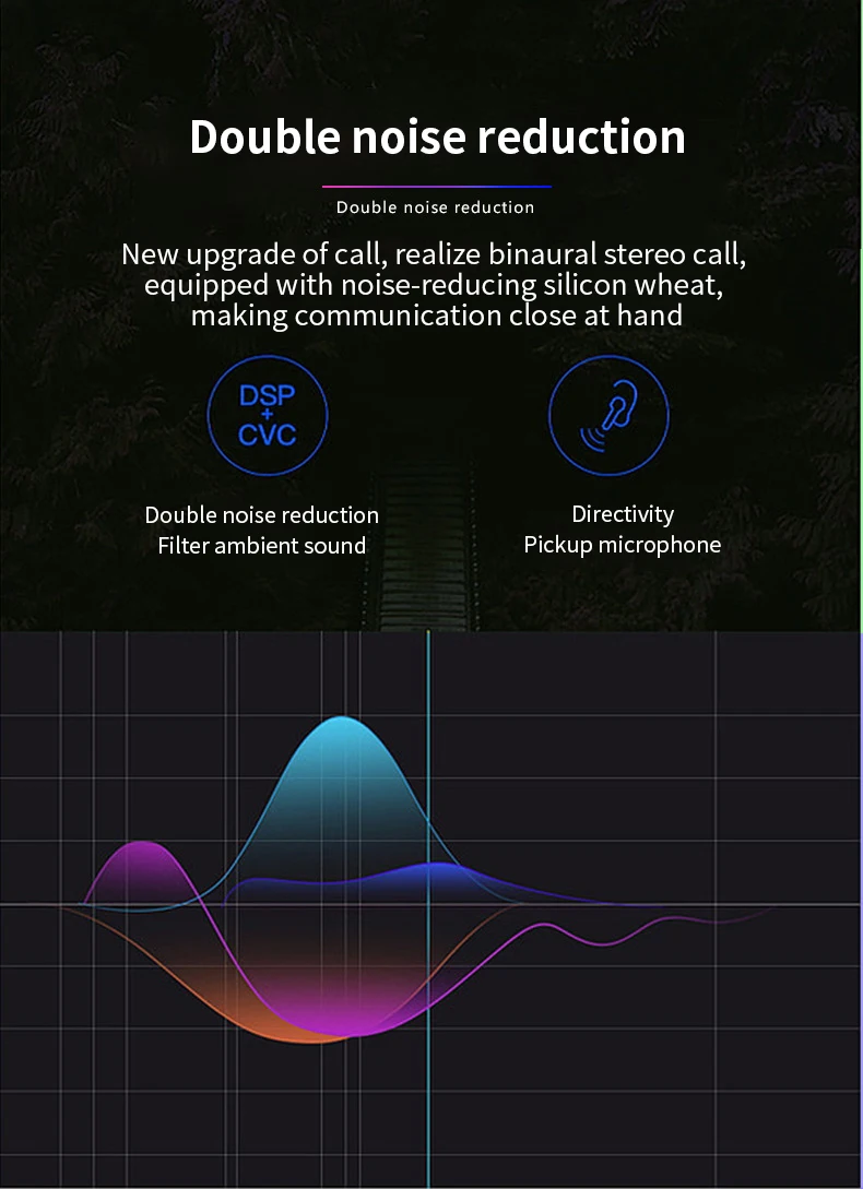 MX Air 3 Pro беспроводные наушники GPRS Bluetooth наушники шумоподавление наушники HIFI гарнитура для iphone Android IOS Mobile