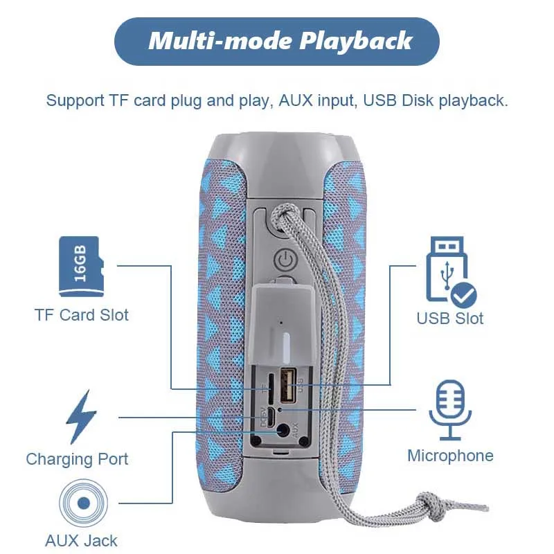 TG117 портативный водонепроницаемый Bluetooth динамик беспроводной открытый сабвуфер бас динамик s мини Музыкальная Коробка громкий динамик FM радио TF