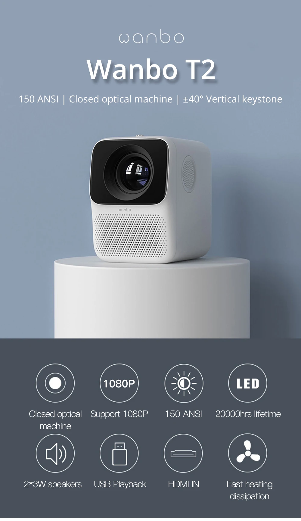 Проектор Wanbo X1 Pro Купить