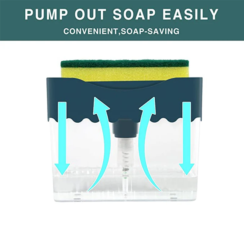 Soap Dispenser Pump ,Dish Soap Dispenser for Kitchen,Sponge Holder Sink Dish Washing