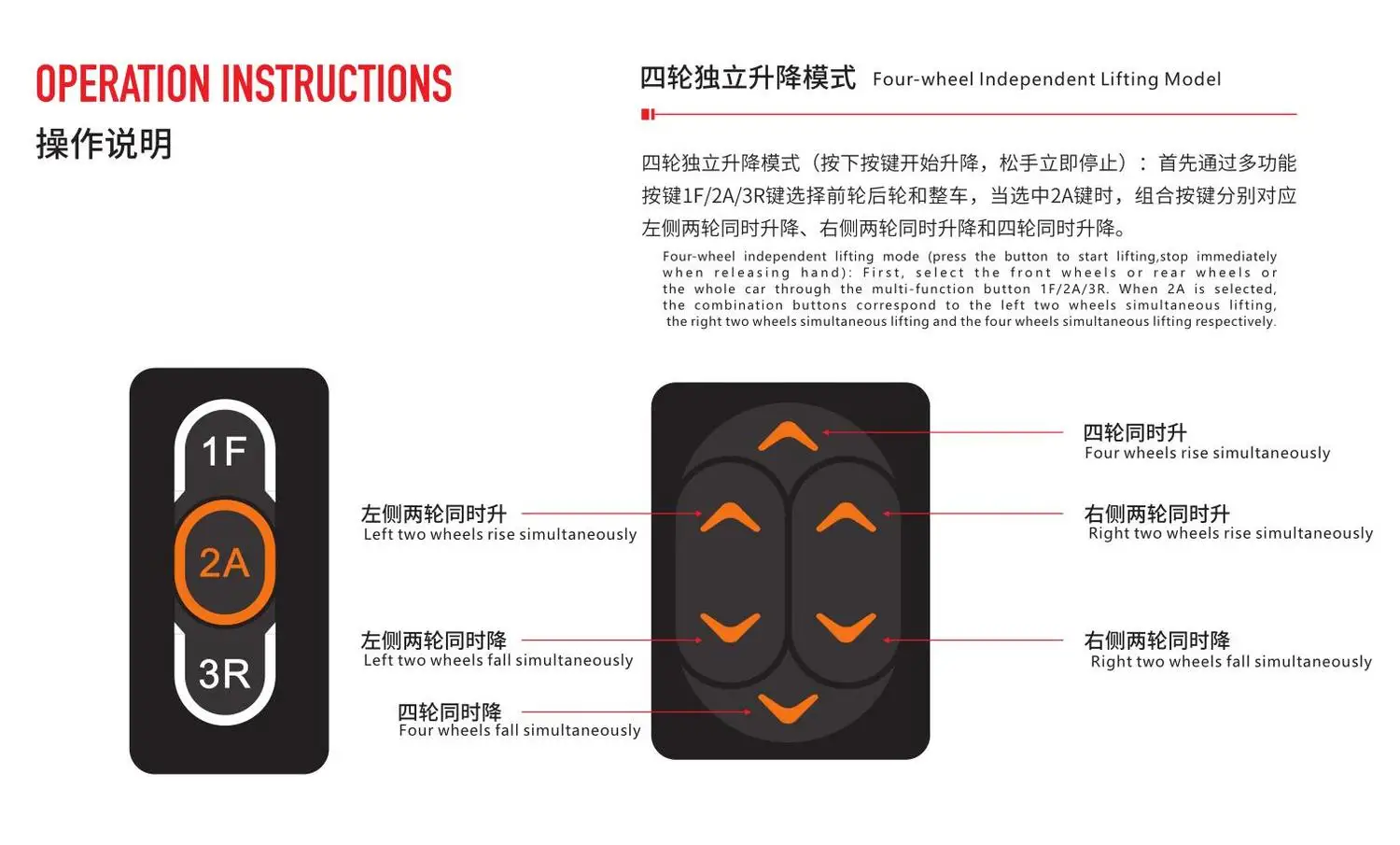 Universal Premium Air Suspension Full Kits With Controller System