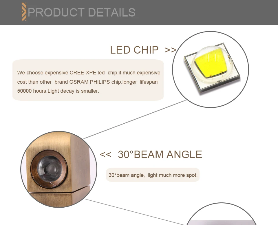 Zerouno Post Modern Led Lustre Led Wall Lamp Plate Gold Metal Recessed with Switch Luminaire Wall Scones Led Lighting Lamparas