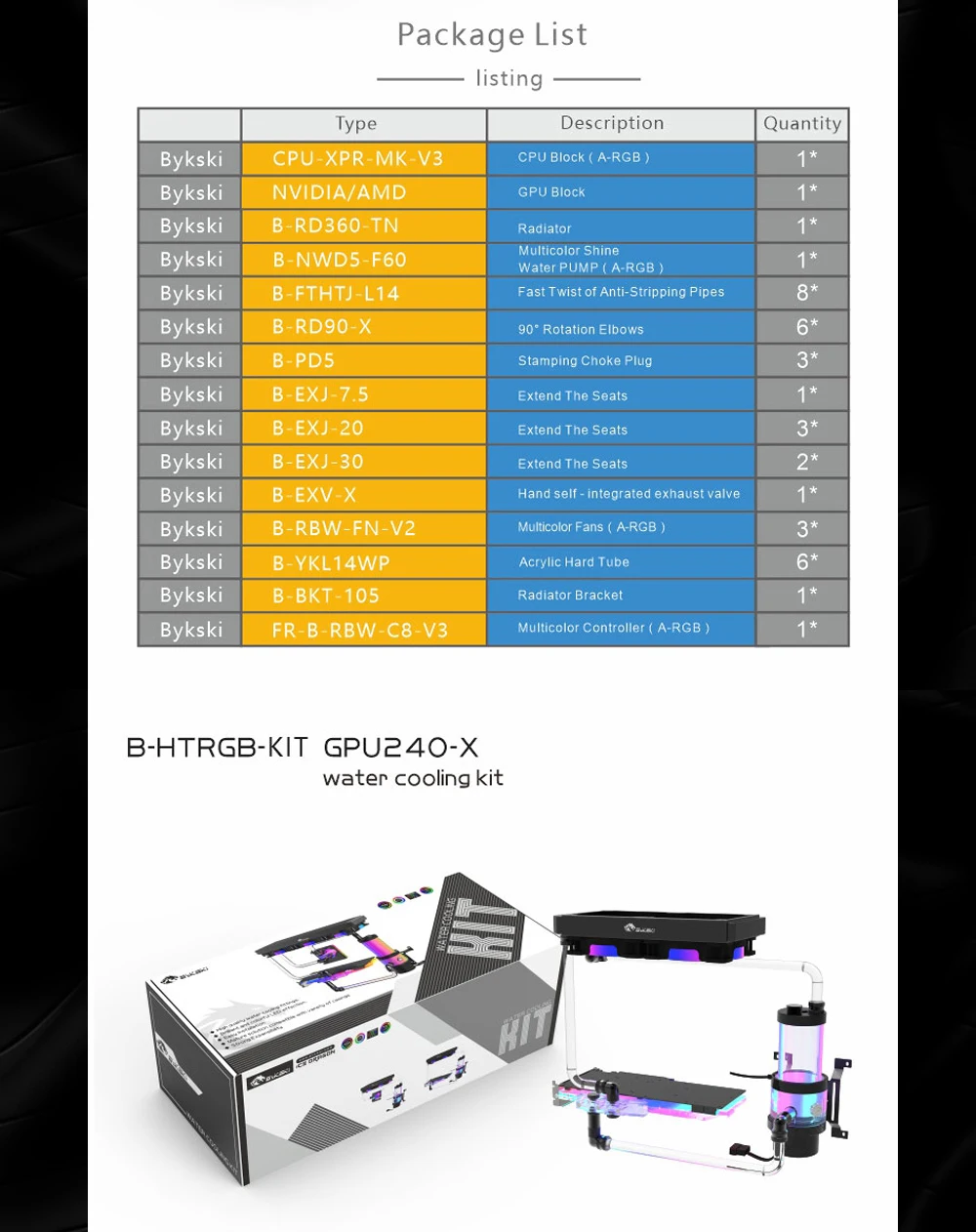 B-HTRGB-KIT_03