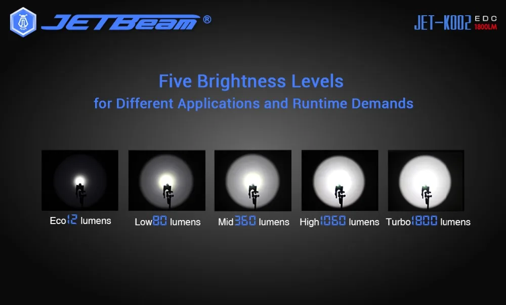 Новые 2018 SolarStorm T3 3 х Cree XM-L U2 светодиодный 2700 люмен 4-Режим фонарик/Torch Light лампа (3x18650)