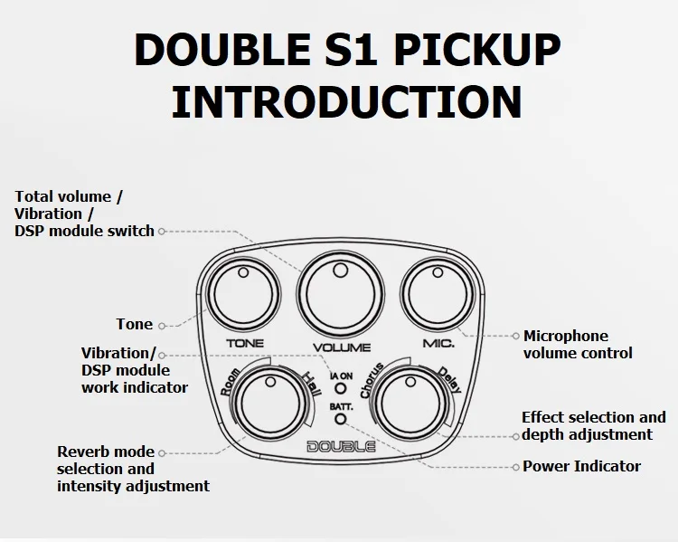 Двойной S1Dual pickup effect гитарный пикап такой же Частотный повышающий звукосниматель для фолк-гитары Акустическая гитара электрическая коробка