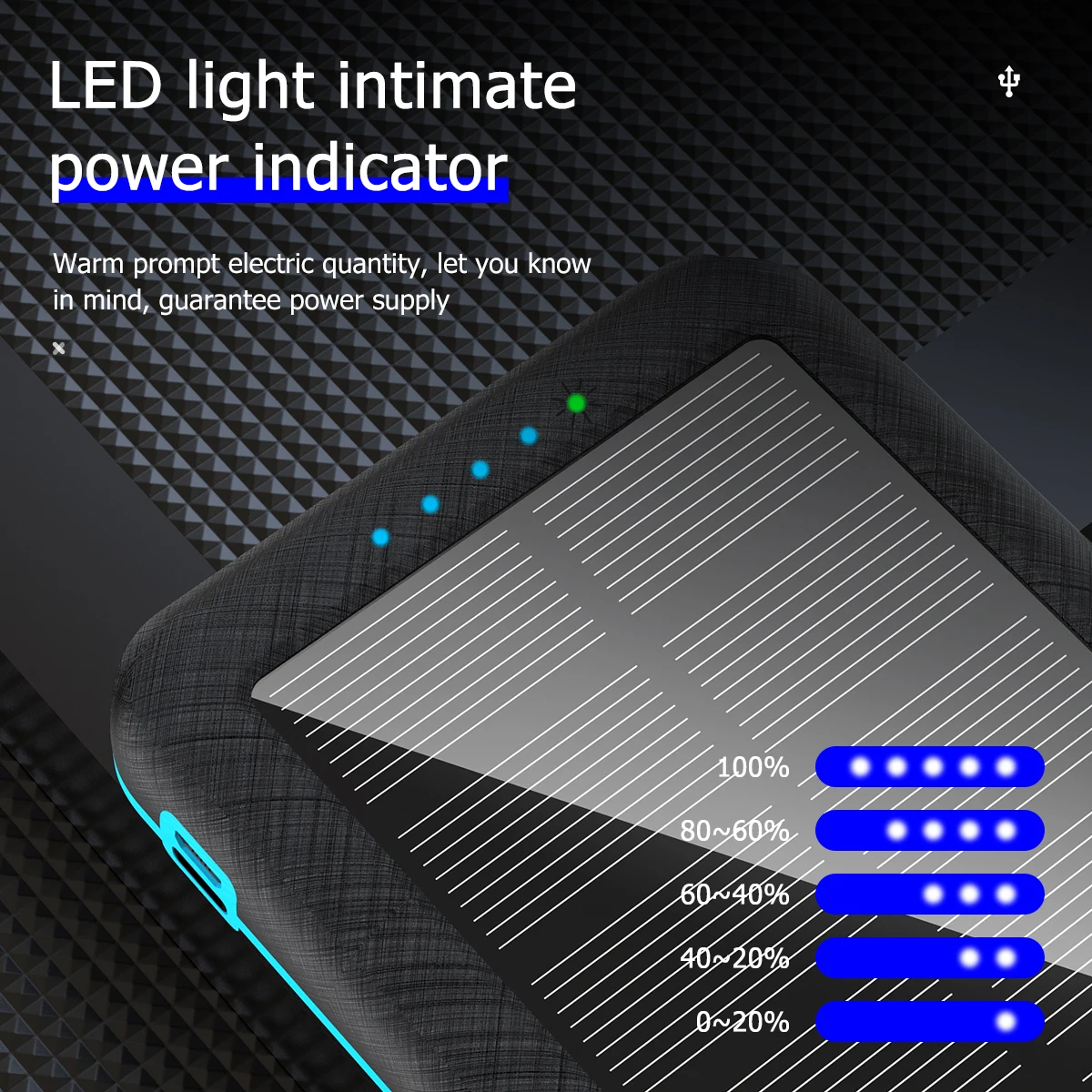 Solar Portable 80000mAh Qi Wireless Fast Charging Power Bank External Battery for Xiaomi Samsung IPhone