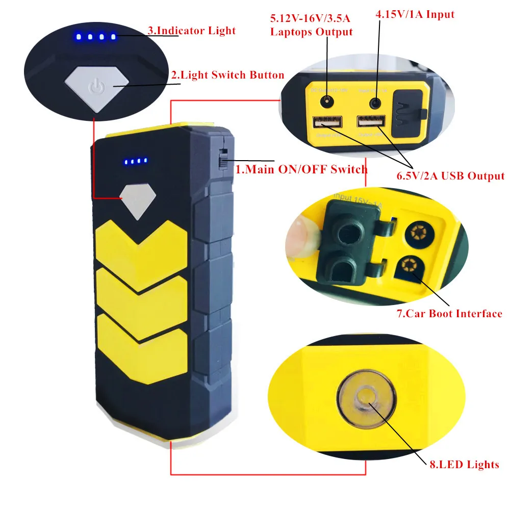 Tanie Wielofunkcyjny 20000mAh urządzenie zapłonowe 12V urządzenie do uruchamiania awaryjnego samochodu Power Bank benzyna samochód z napędem diesel ładowarka do wzmacniacz do akumulatora samochodowego Buster