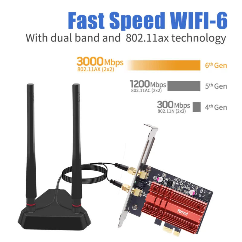 3000 Мбит/с Wifi 6 Intel AX200 PCIe беспроводной адаптер двухдиапазонный 802.11ac/ax Bluetooth 5 0 AX200NGW Wi