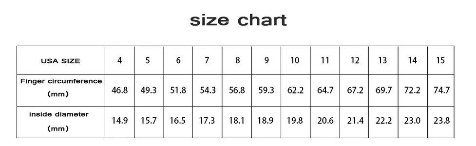 ring size