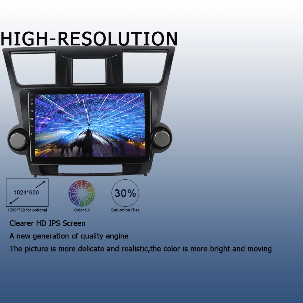 10," ips Android 9,0 автомобильный Радио gps Navi для Toyota Highlander 2009 2010 2011 2012 мультимедийный плеер 2 din PX6 DSP HDMI выход