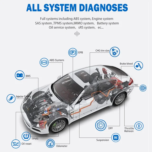 XTOOL Anyscan A30M Full System Diagnostic Tools ABS Airbag Oil EPB DPF