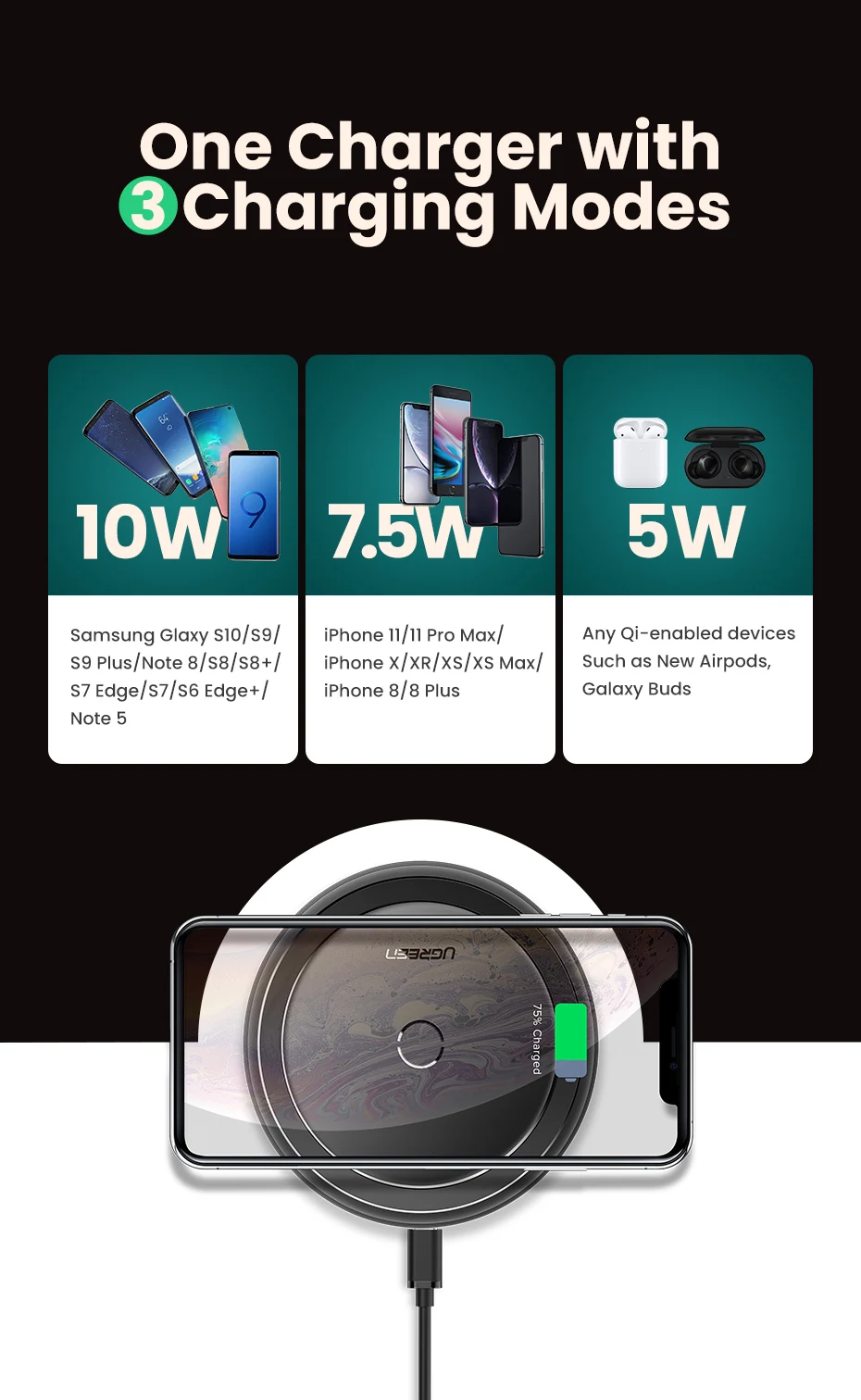 Chargeur sans fil à induction, charge rapide pour Iphone ou Samsung