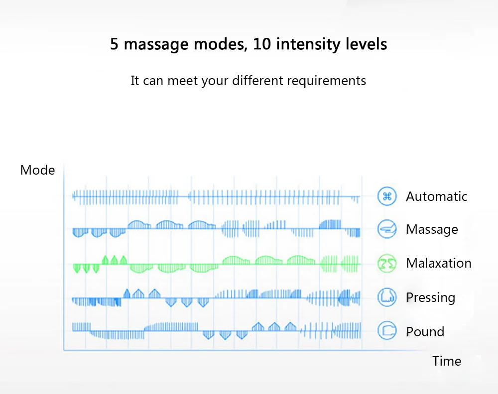 Mijia Massage sticker (5)