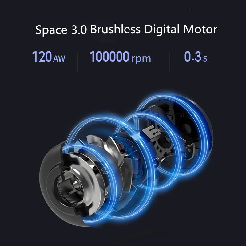 Dreame V9 V10 ручной Беспроводной пылесос сильное всасывание беспроводные ковер