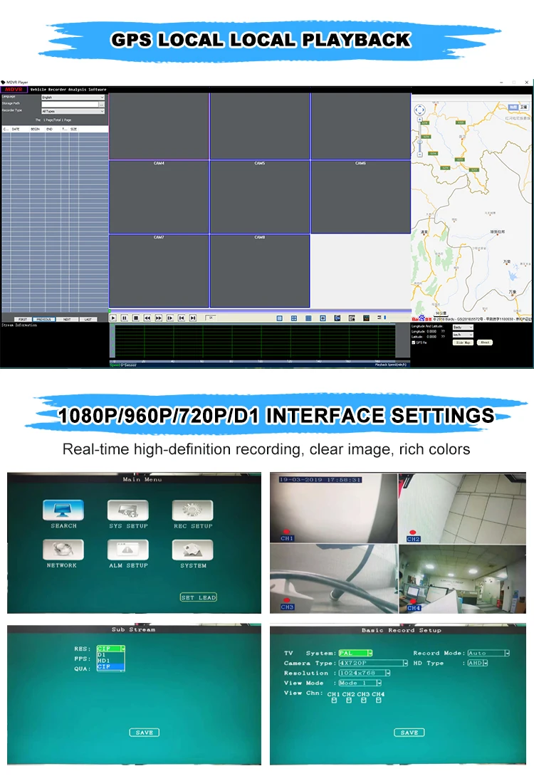 HYFMDVR GPS MDVR Video-Recorder Support Sd-Truck Car 720P AHD HDD 4CH Truck-Parking-System/vehicle-Monitoring