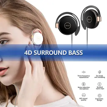 

Sport Clip-On Earphones Headsets With Built-in Microphone Stereo 3.5mm In-Ear Wired HandsFree Earphone For Smartphones