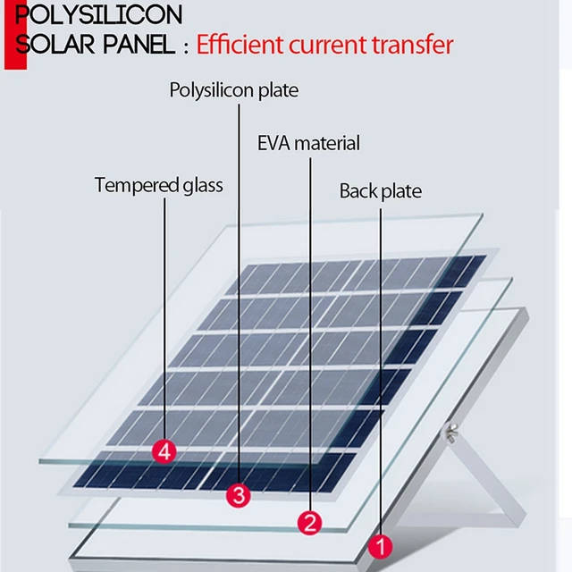 12V/24V Solar Panel System 18V 20W Solar Panel 40A/50A/60A Charge Controller 1000W Solar Inverter Kit Complete Power Generation 2