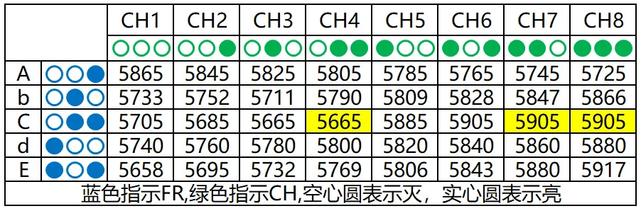 H5ac70410eefe47aea3ed6e052c5201baE