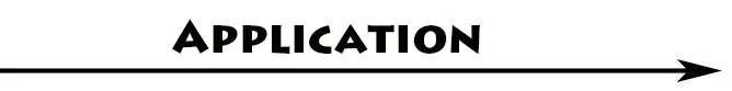 Application