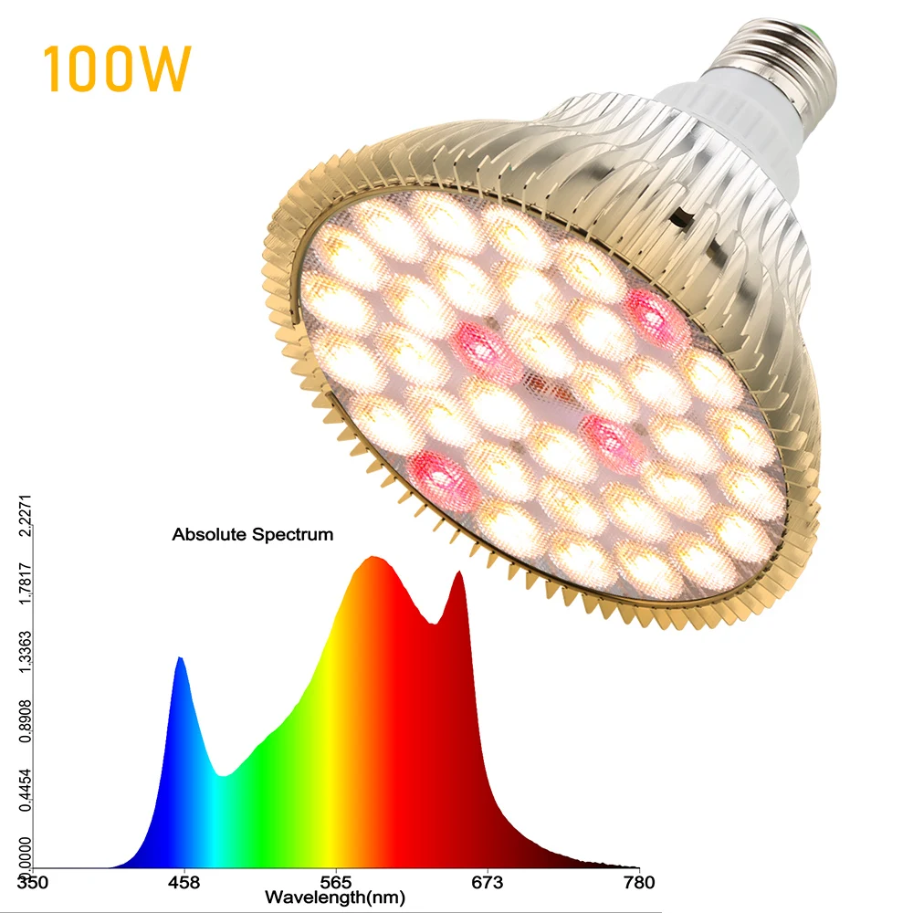 Description Picture 3 of item100W LED Grow Light Full Spectrum E27 Growing Bulb Fitolamp LED for Indoor Hydroponics Growbox Flowers Plants Growth Lamp
