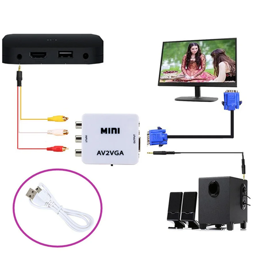 HDMI to RCA Converter AV/CVSB L/R Video Box HD 1080P AV2HDMI Support NTSC PAL Output HDMI TO VGA Video Converter Grwibeou hdmi to av adapter,audio video converter adapter,hdmi to vga adapter