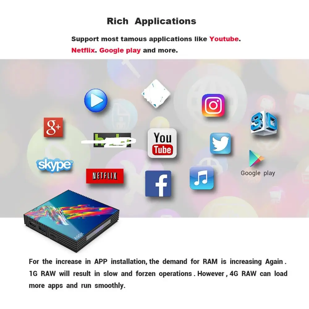 20 шт./лот A95x R3 4K медиаплеер ТВ-бокс магазин Netflix A95x R3 Android 9,0 64 Гб RK3318 USB3.0 Youtube tv Box