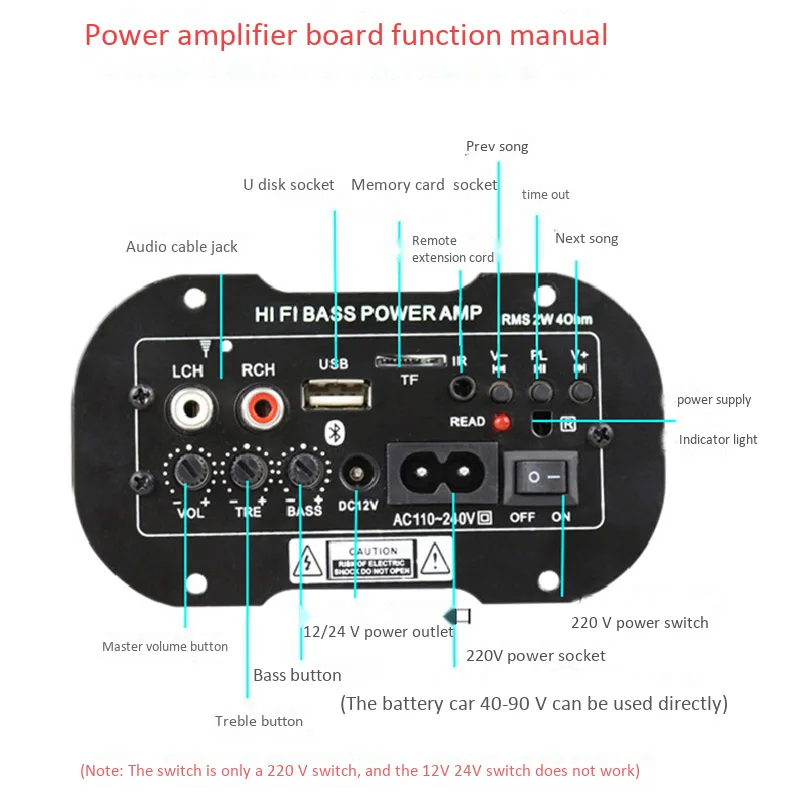 35W Car Bluetooth Subwoofer Hi-Fi Bass Power Amp Stereo Digital Amplifier Board Audio Usb Tf Remote Control Us Plug