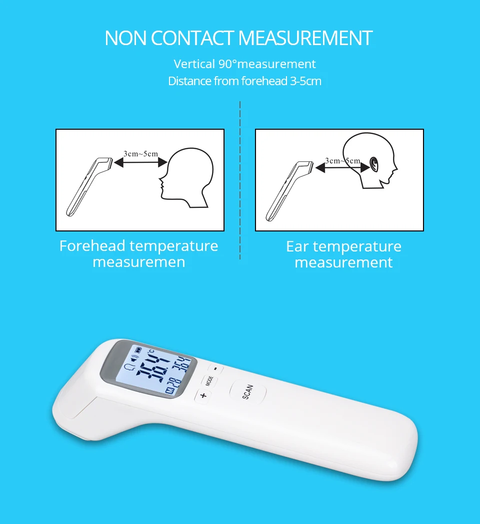 Медицинский инфракрасный термометр для детей, взрослых, детей, человеческого тела, лба, температура, температура, ИК-ухо, здоровье, Бесконтактный Дистанционный датчик