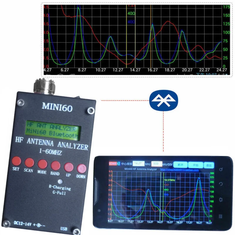 Mini60 Sark100 HF ANT КСВ Антенный Анализатор метр для Bluetooth Android APP Win7 внешний: 12 до 14 вольт постоянного тока, 500 мА