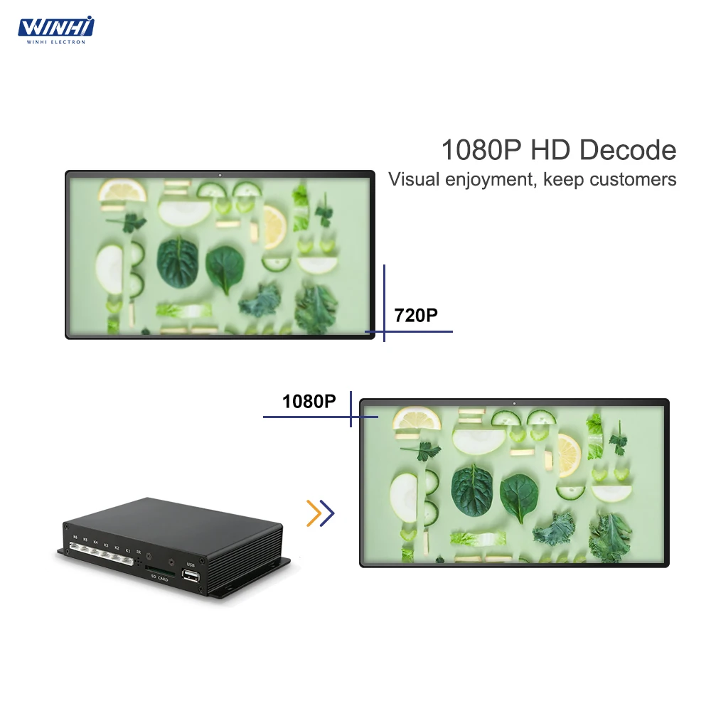 MPC1005    HD-MI  RS232  1080P  ÷   ڴ ̵ ÷̾ ڴ