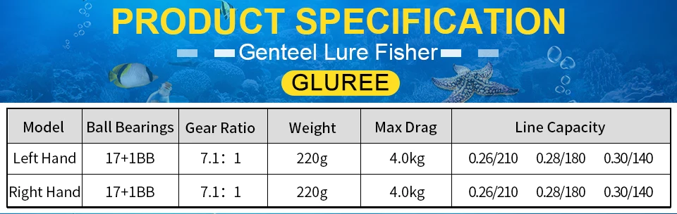 GLUREE Baitcasting Fishing Reel 17+1BB 7.11 220g Metal Line Cup Silver Black Left Right Hand Lure Fishing FreshSalt Water Reel (8)