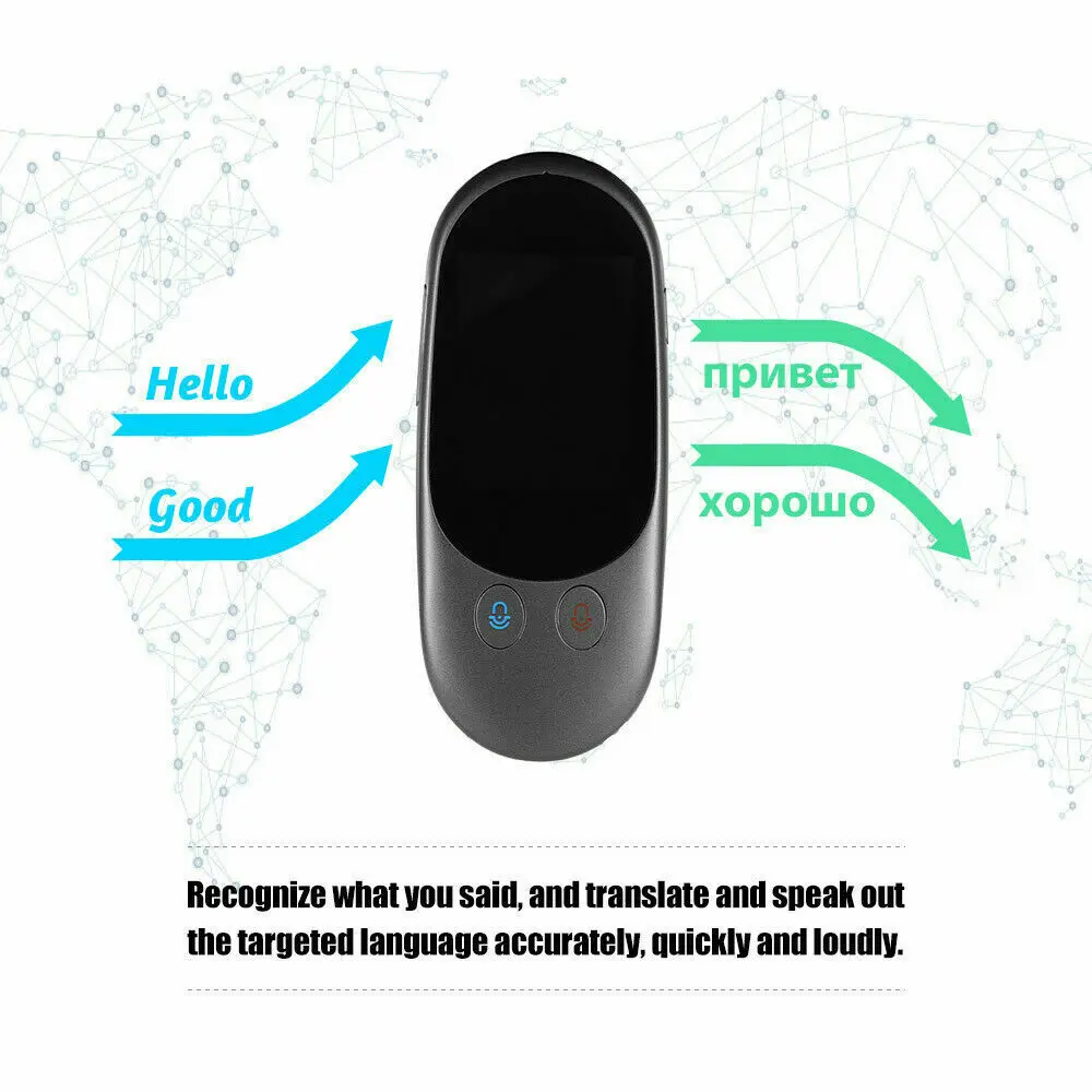 Global translator мгновенный путешествия голосовой Смарт AI 50 язык вокальный instantan портативный перевод машина синхронизация traducteur