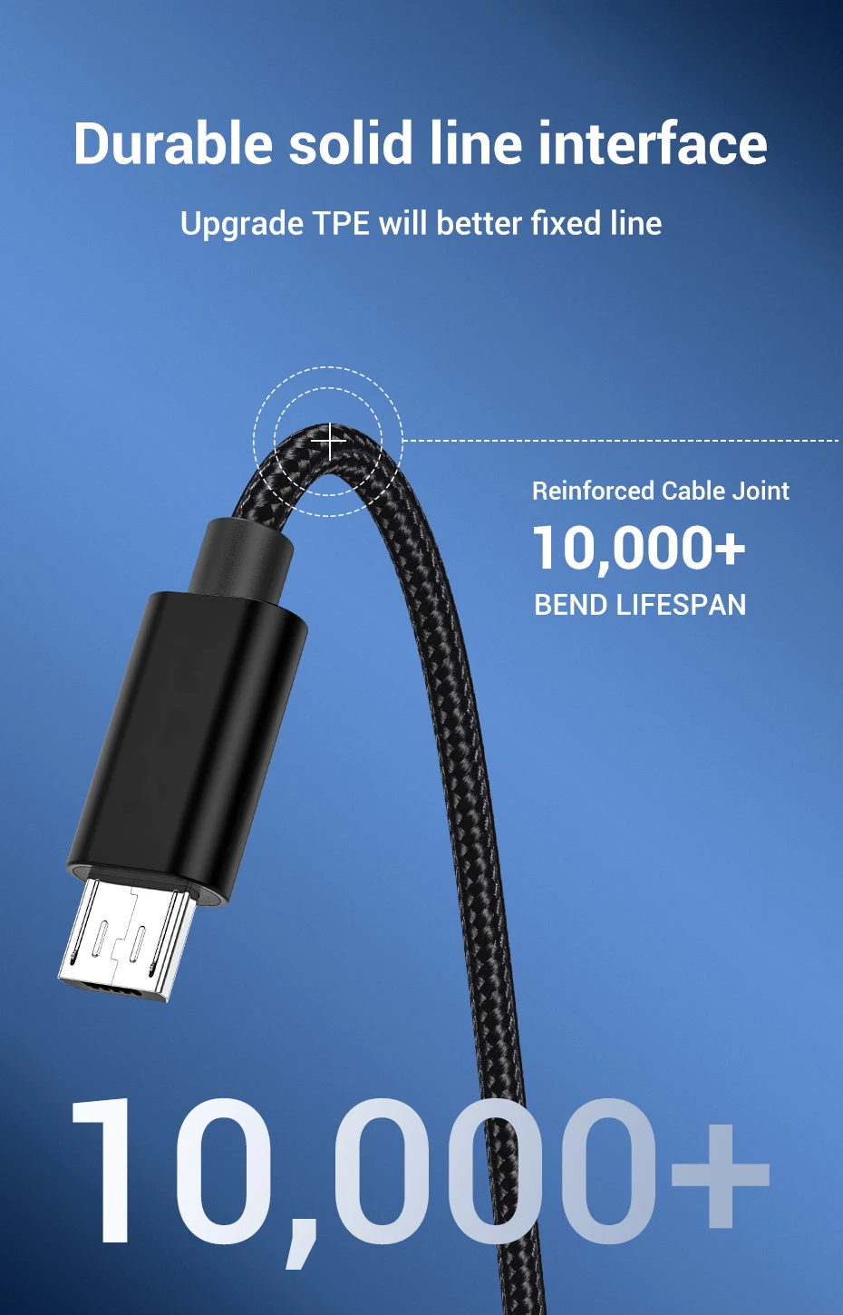 Micro USB кабель 2.4A Быстрый кабель синхронизации данных и зарядки для huawei Xiaomi samsung LG Nokia Andriod Microusb Кабели для мобильных телефонов