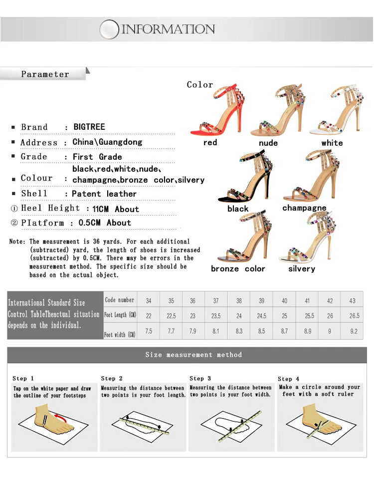 PC端英文版属性图(1)