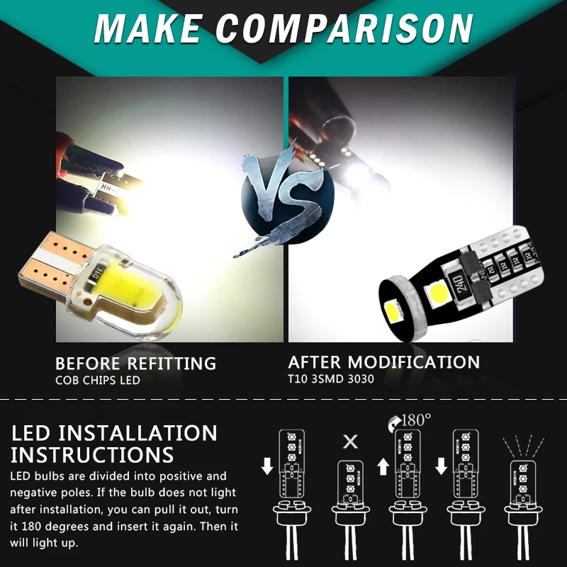 2 шт. Автомобильные светодиодные лампы t10 w5w 3030 3SMD 194 168 12 В 6500 К|Сигнальная лампа| |