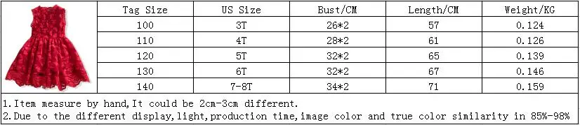 A00652