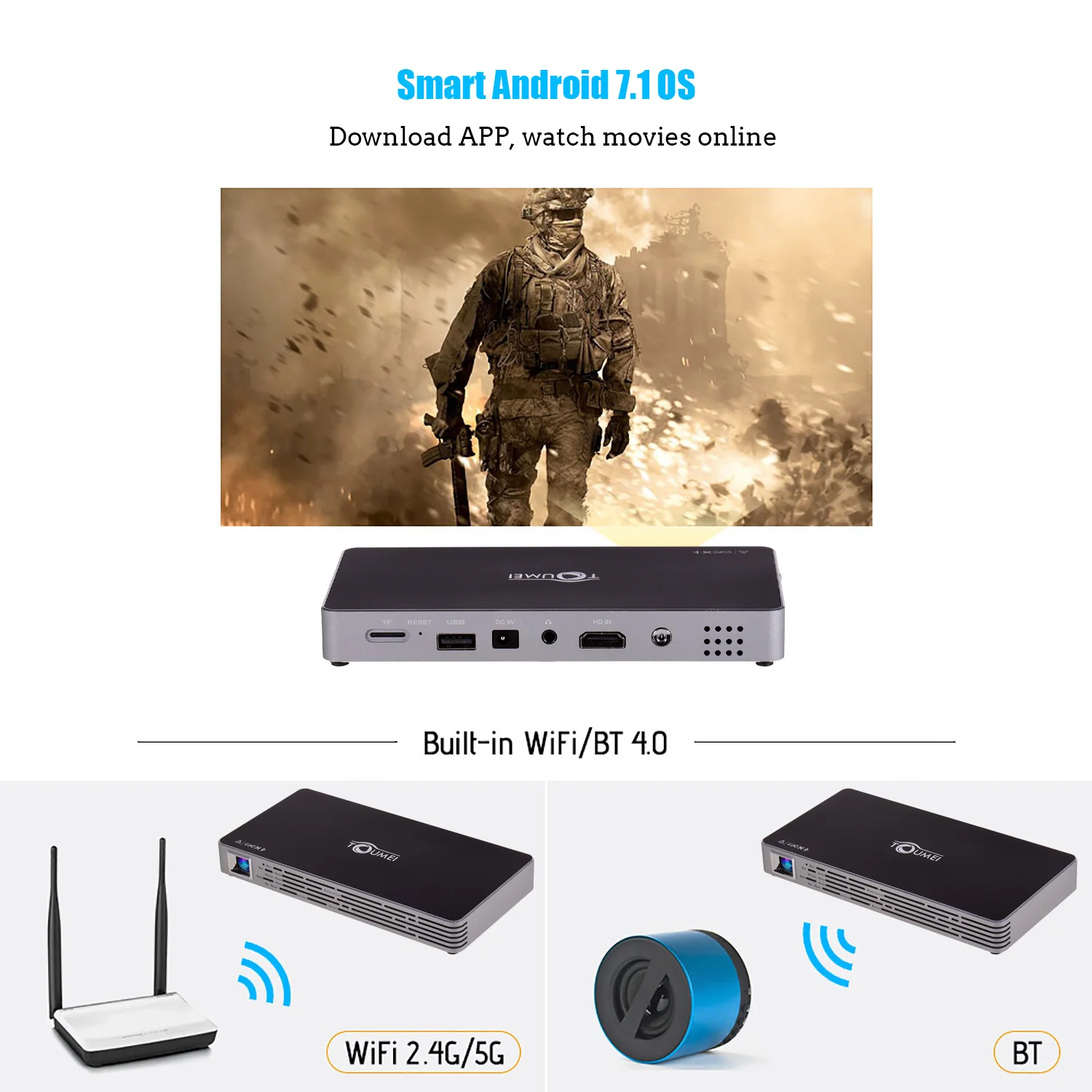 Портативный мини проектор DLP 1080P 250 ANSI 2 + 16 ГБ двухдиапазонный Wi Fi и BT домашний