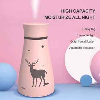 

Mini USB Humidifier Nebulizer Aromatherapy Machine Triple Home Office Mist Maker Refresher Humidification Gift