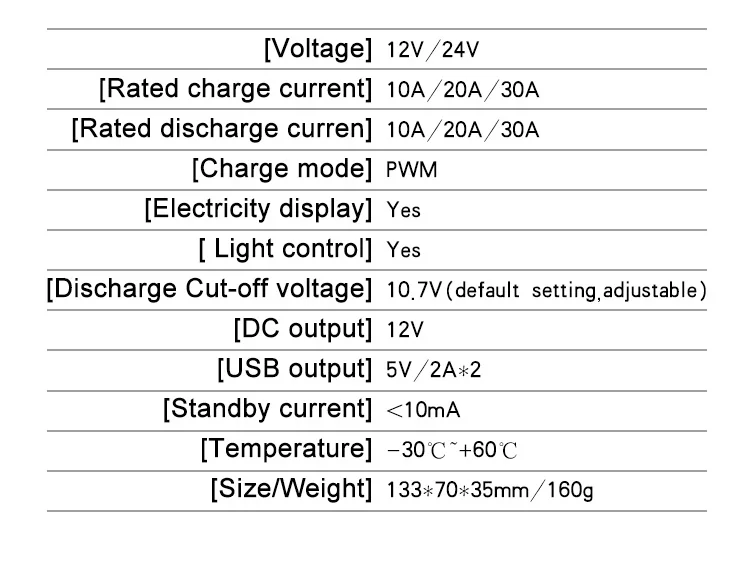 20A 12V 24V Высокое качество авто за максимальной точкой мощности, Солнечный контроллер заряда ШИМ-контроллеры ЖК-дисплей Dual USB 5V Выход обжимной инструмент для солнечной панели РЕГУЛЯТОР