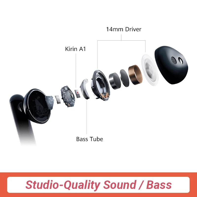 HUAWEI FreeBuds 3 FreeBuds3 Bluetooth наушники TWS беспроводные наушники Kirin A1 чип 20 часов Функция ANC Скидка 600 руб. /. При заказе от 5500 руб. /Промокод: newyear600 / Количество о
