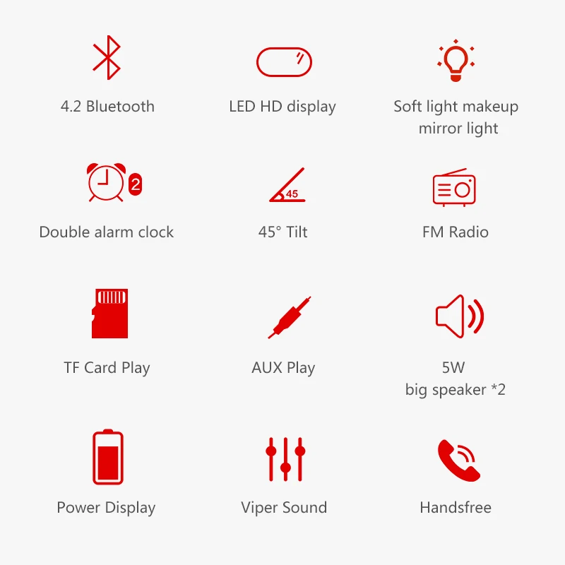Умный будильник Зеркало беспроводной Bluetooth цифровой fm-радио с светильник Портативный Led стерео динамик часы
