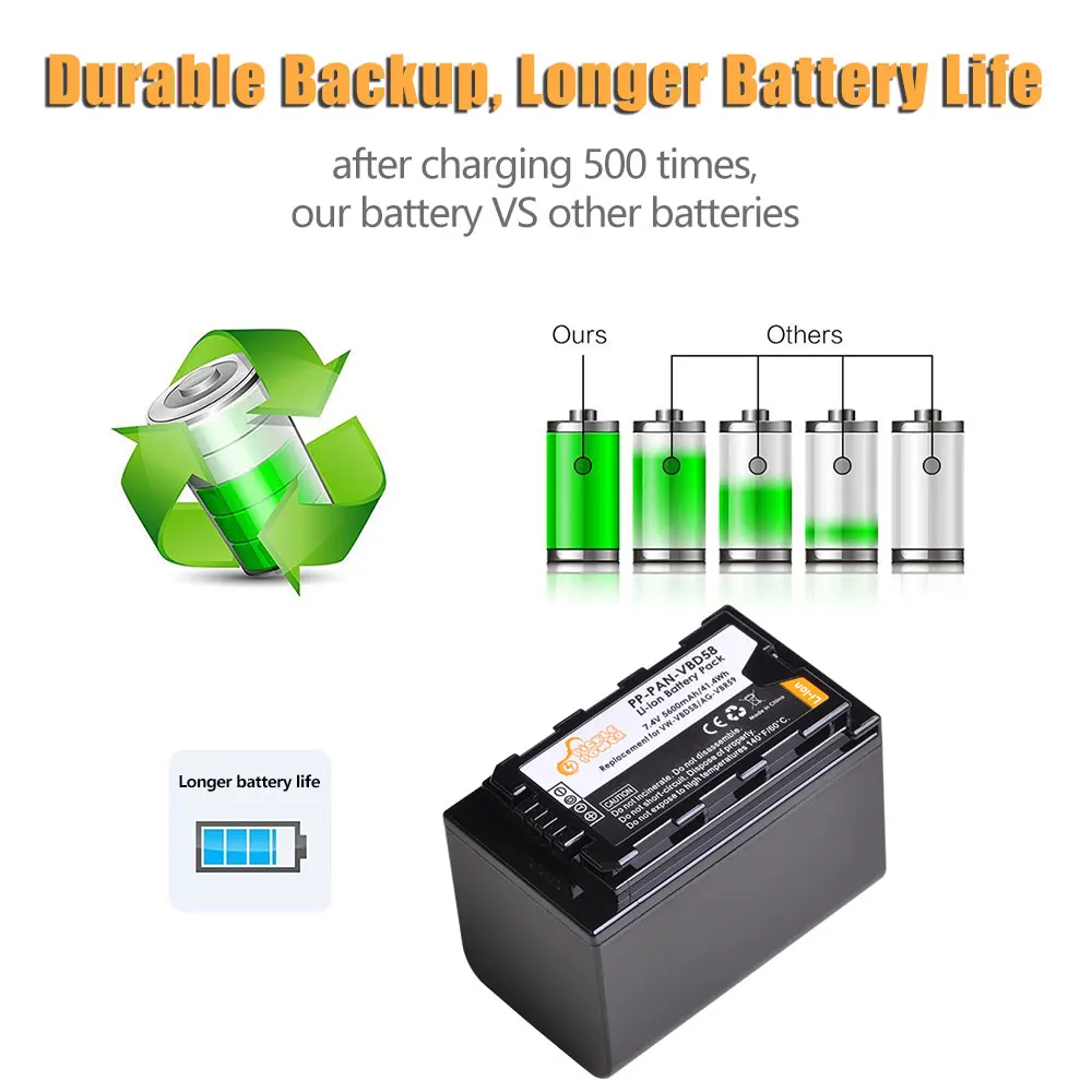 battery-VS-other-batteries
