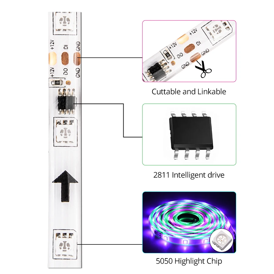 WS2811 5050 SMD RGB LED Strip Light 12V Ribbon Smart APP Bluetooth Controller 60leds/m 1-5M Individually Addressable Diode Tape