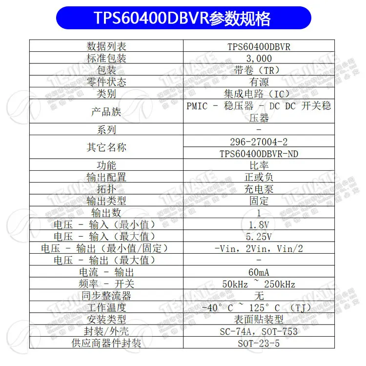 .03094.TPS60400DBVR