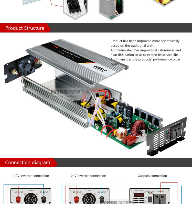 Инвертор от сети DC48V к AC110V/220 В 1000 Вт 2000 Вт Чистая синусоида высокая частота автомобильный Солнечный фотоэлектрический diy