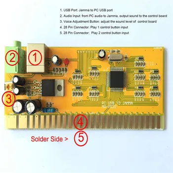 

PC |PS3 I USB to Jamma D-Input Control Board PCB Panel 2-players Arcade Joystick for Coin-operated Arcade Game Machine