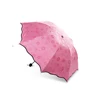outdoor Safe isolation against sneeze Protective Equipment Umbrella Whole Body Protect waterproof Creative Safety Portable cover ► Photo 3/6