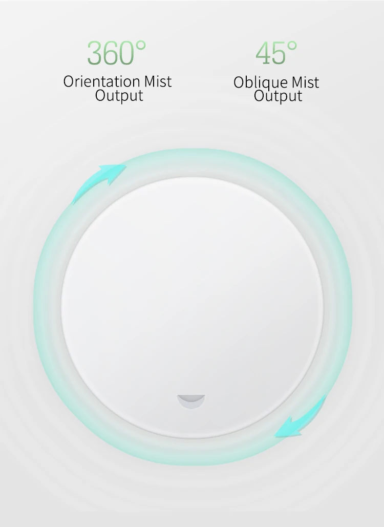 Humidifier 8