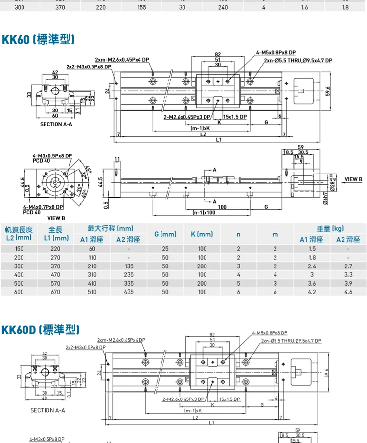 Taiwan HIWIN KK Linearmodul KK4001/5002/6005/6010/8610/8620/10020C-200/250/300/340/400/440/500/600A1-F0 linearer Schiebetisch – Detail 4