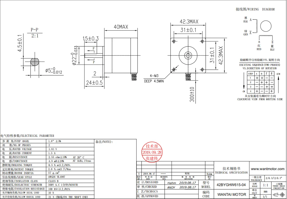 Wantai Nema 17 шаговый двигатель 42BYGHW615-04 71oz-in 40 мм 1.5A CE ROSH ISO фрезерный станок с ЧПУ плазменная гравировка шлифованная пена